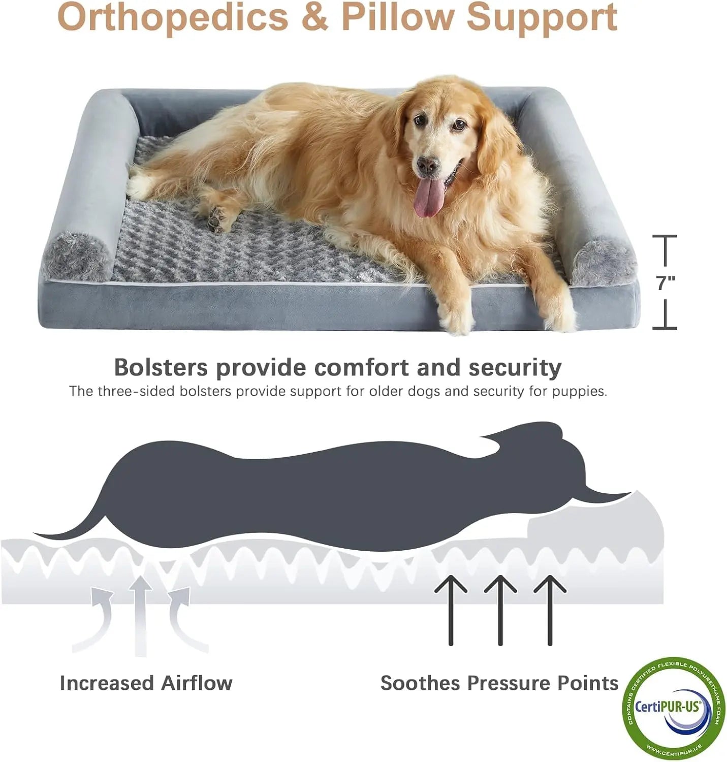 Orthopedic Self-Warming Calming Dog Bed for Medium to Large Dogs by Summervibes BFPETHOME, Waterproof Couch Pet Bed with Removable Washable Cover